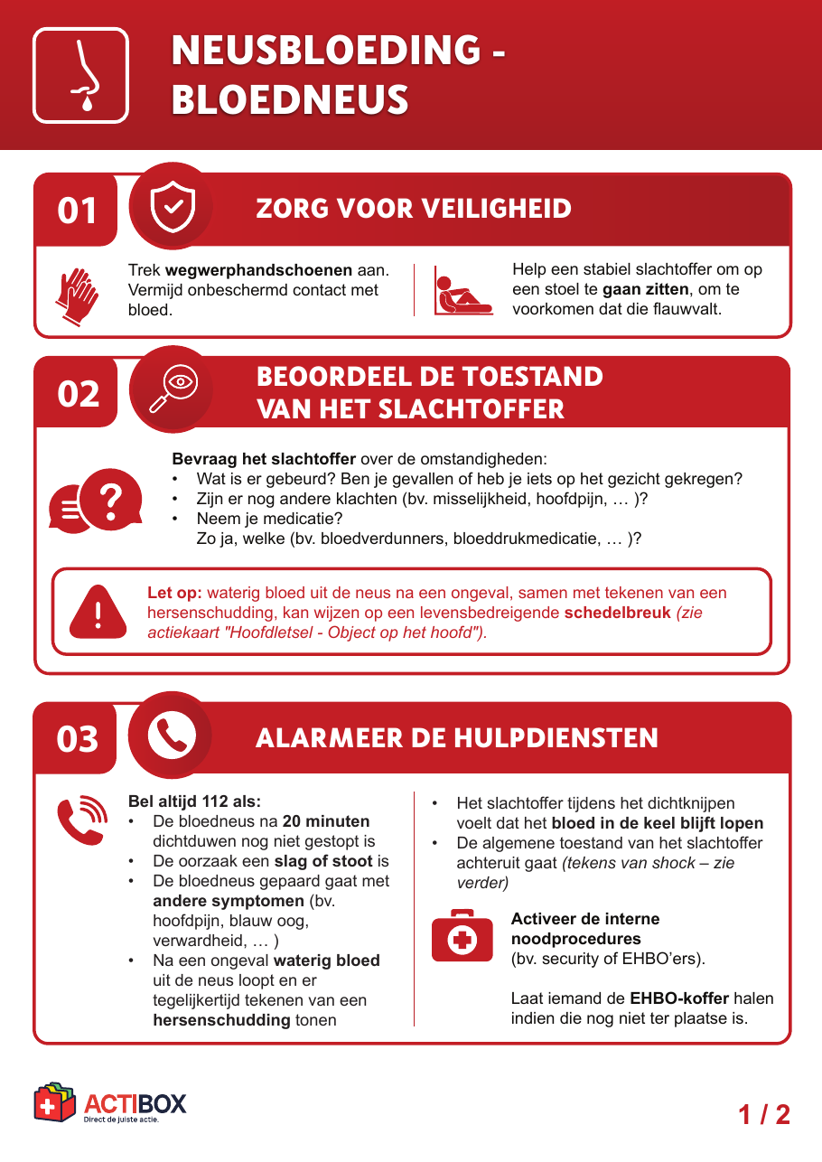 Actiekaart Neusbloeding — Bloedneus — voorzijde