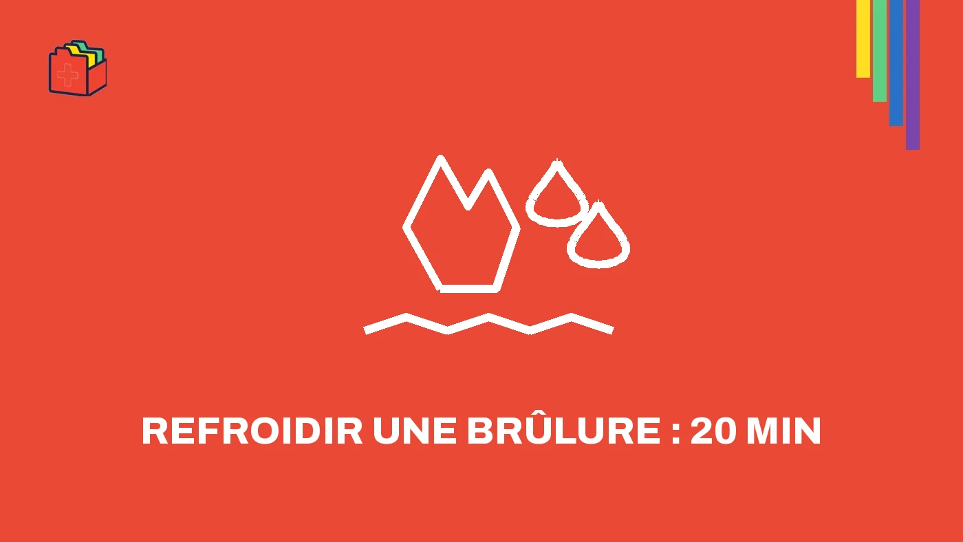 Bannière ActiBox : icône d'une flamme et de gouttes d'eau